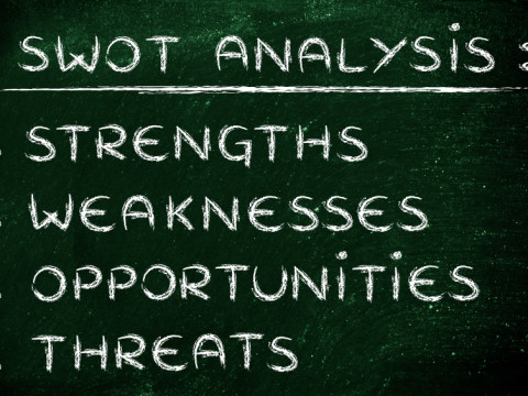 Using SWOT Analysis as a Strategic Planning Tool For Your Ophthalmology Practice