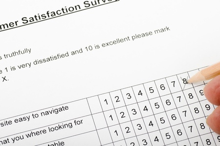 How the “Halo Effect” Can Help Ophthalmologists Improve Patient Satisfaction